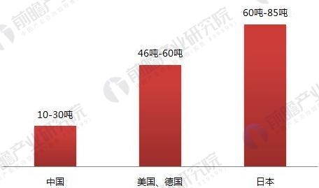 鑄鋼件2