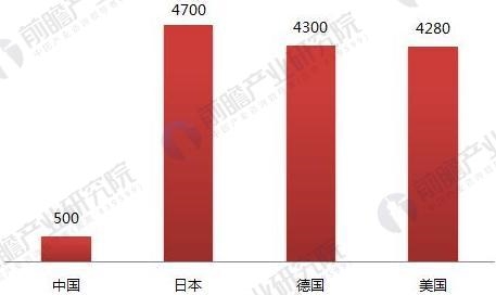 鑄鋼件3