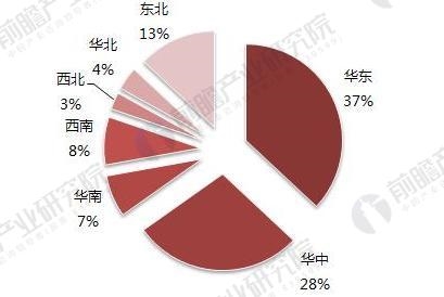 <strong>圖表5:鑄鋼件下遊應用(yòng)領域</strong> 鑄鋼件4